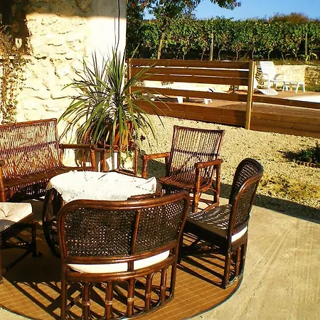 Bed & Breakfast Chambres D'hotes Domaine De La Rose Des Vents Castelnau-sur-lʼAuvignon